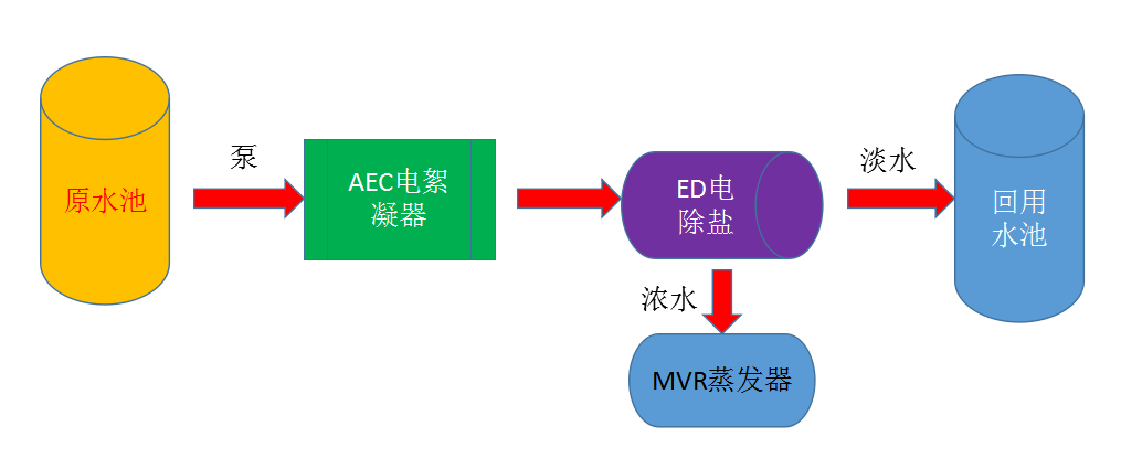 AEC3.png